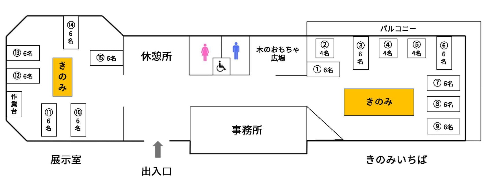 工作体験区画(サイトサイズ)